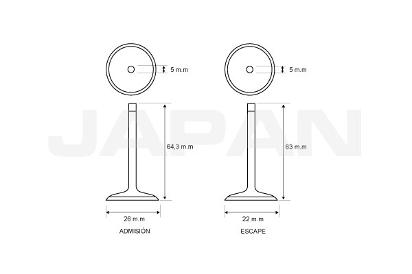 otros productos 1018217.' 'Industrias Japan