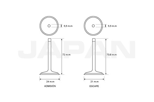 otros productos 101822.' 'Industrias Japan